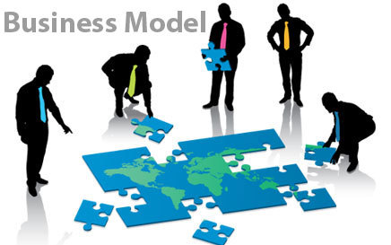 unique business model Picture Box