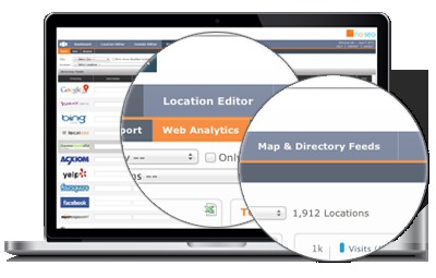 local listing optimization local listing optimization