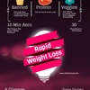 Lose Weight Fast Safely - DietFormula