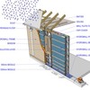 Water tanks - Superwall Systems