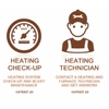 Zionsville  Heating and air... - Efficient Systems