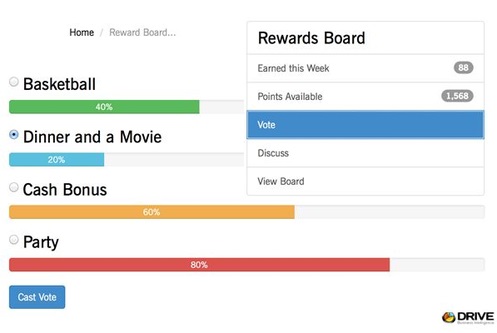 Restaurant Management Software Drive Software