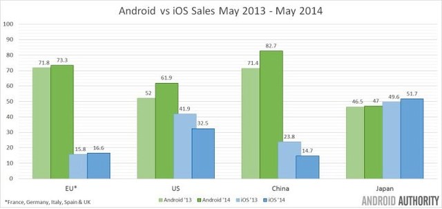 chinese social media SocialBrandWatch