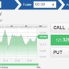 binary options brokers - Picture Box