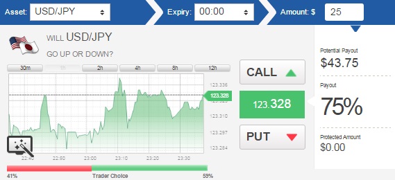 binary options brokers Picture Box