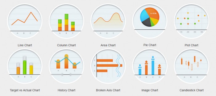 koolchart 2516729240 Data Visualisation