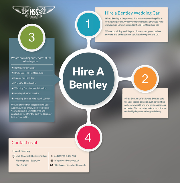 Hire A Bentley- Wedding Car Hire Services Hire A Bentley: Luxury Wedding Car Hire