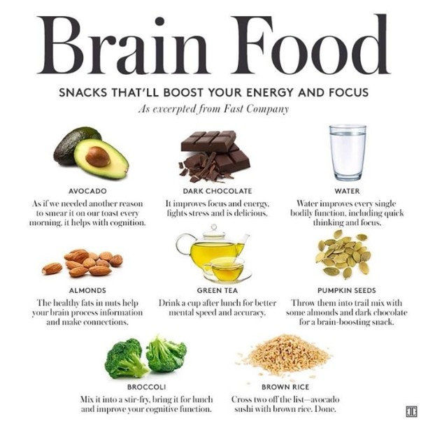Maximize Your Brain Power Brainfinity