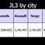 4t4p4k th - Gerald E. Chang, DDS