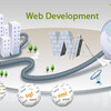 Offshore software development - Mobile Application Developm...