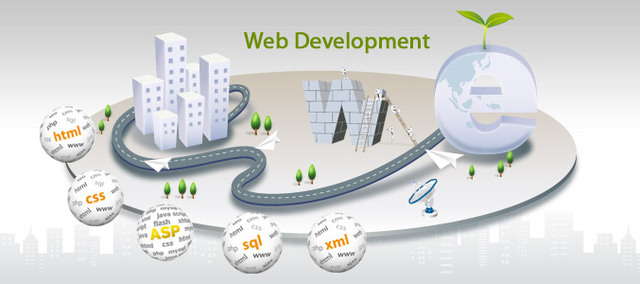 Offshore software development Mobile Application DevelopmentÂ 