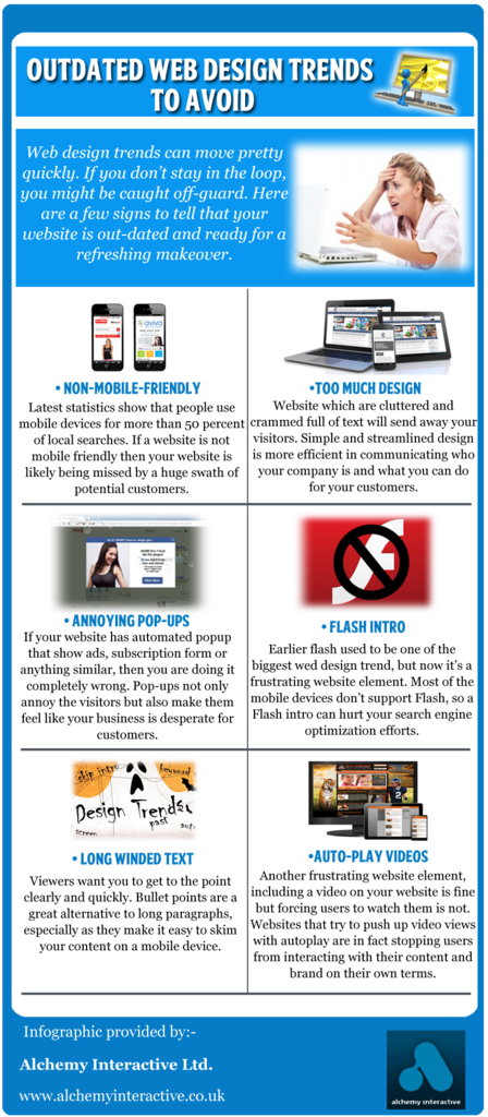 Outdated Web Design Trends to Avoid Outdated Web Design Trends to Avoid
