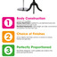 Infographic TailorsDummy - Choosing a Tailors Dummy