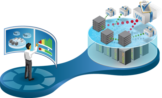 HPNIMC Cloud Server