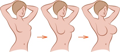 breast enhancing Curvy Bust