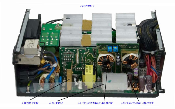 19-Figure-2 Picture Box