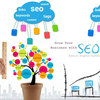 Grow Your Bussiness With SEO - SEO Service In Canada