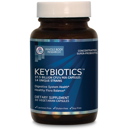 Keybiotics Picture Box