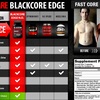 Blackcore Edge 9 - Picture Box