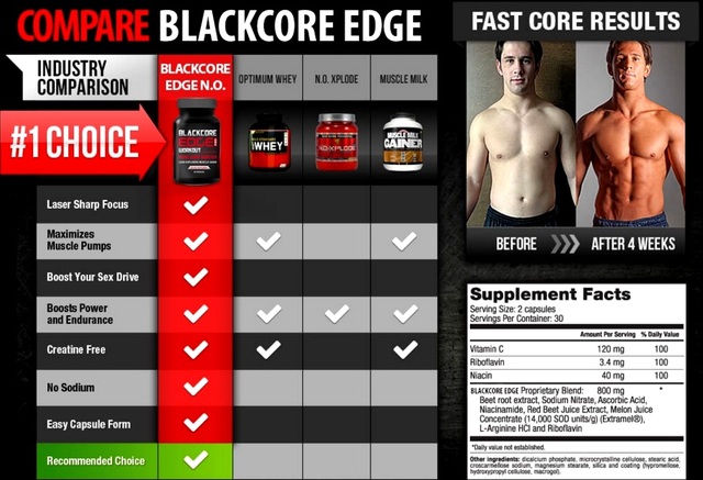 Blackcore Edge 9 Picture Box