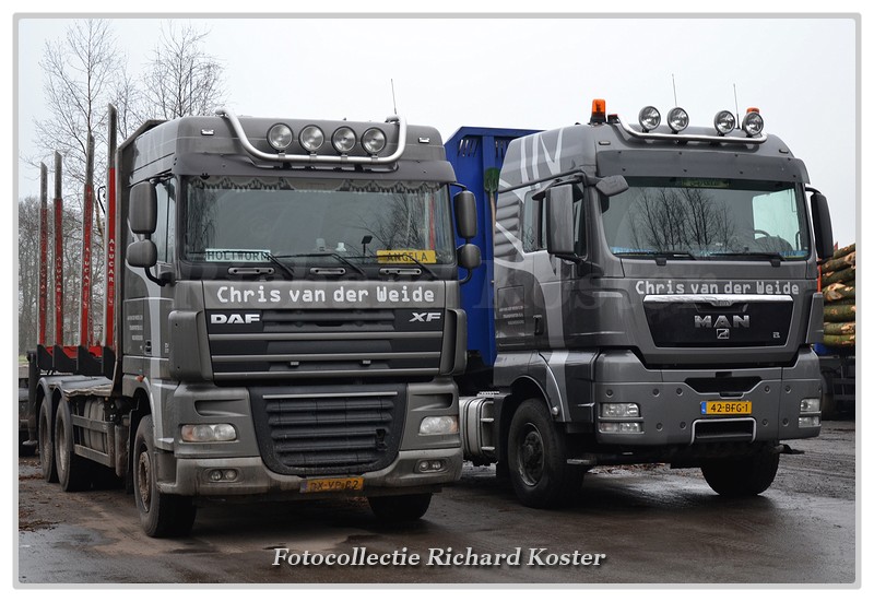 Weide & zn., Jan van der Line-up (3)-BorderMaker - Richard