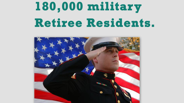 Veterans in Florida VA Loans
