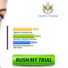 Novuderm Instant Lift