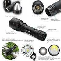 FXGBFGB How To Employ A Different Light Sources