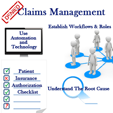 Denied-Claims-Management MedConverge-Medical-Billi Medical Billing Company
