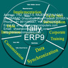 Tally ERP 9 -  tally services