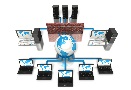 IT Support Vector Digital System L.L.C