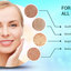 nutra-skin-cream - Derma Promedics