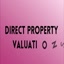 property valuers perth - Picture Box