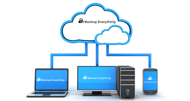 Cloud Backup Service in UK Backup Everything