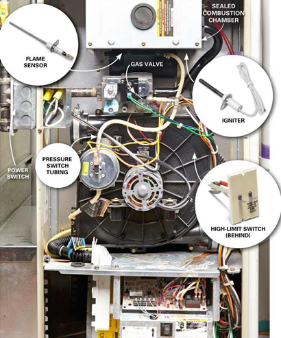 Boiler Inspection TDS Furnace