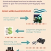 How Video games are bringin... - Video games
