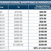 Small Business Shipping Rates - Picture Box