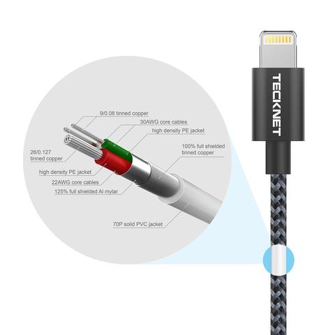 Apple Lightning Cable Picture Box