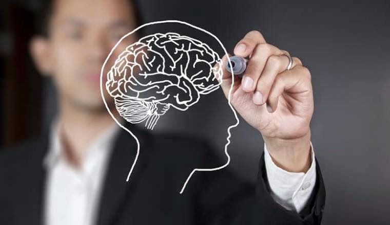 Five Methods To Look After Mind Health Picture Box