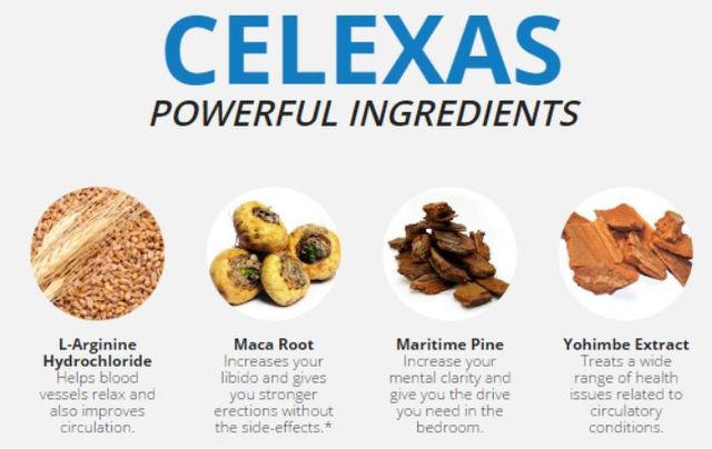 Celexas-Ingredients Picture Box