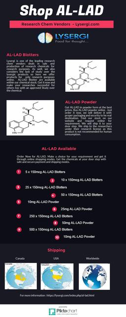 AL-LAD 4-AcO-DMT