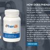 phen24 review - Phen24