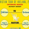 Fantasy Cricket, Fantasy Cr... -  Fantasy Cricket 