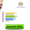 Novu Dermtrial - Picture Box