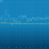 Dirac main channels - Helicon (Oracle Audio)