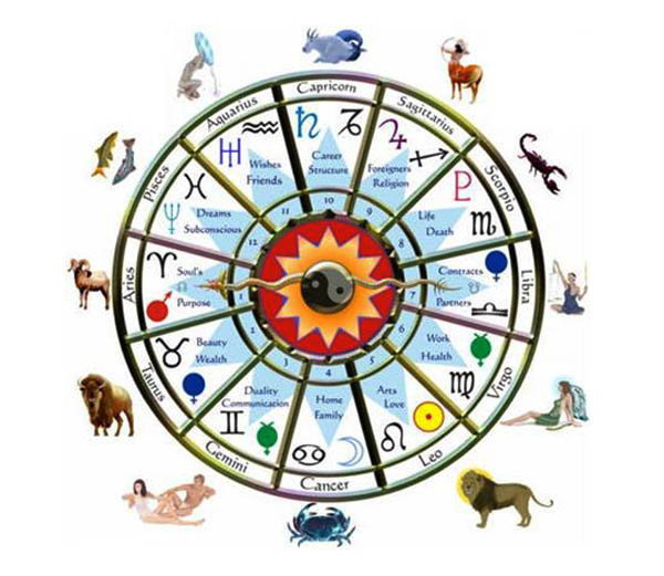    KiNg oF ThE AsTrOlOgY**:- 91-8890388811 BlAcK MaGiC SpEcIaLiSt aStRoLoGeR In hIsAr nOiDa 