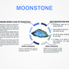 Moonstone