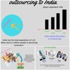 outsourcing to india