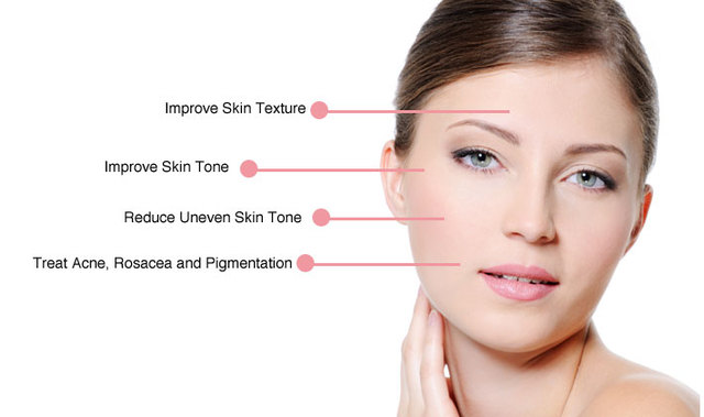 Wrinknle skin care tips! Picture Box