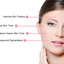 Wrinknle skin care tips! - Picture Box